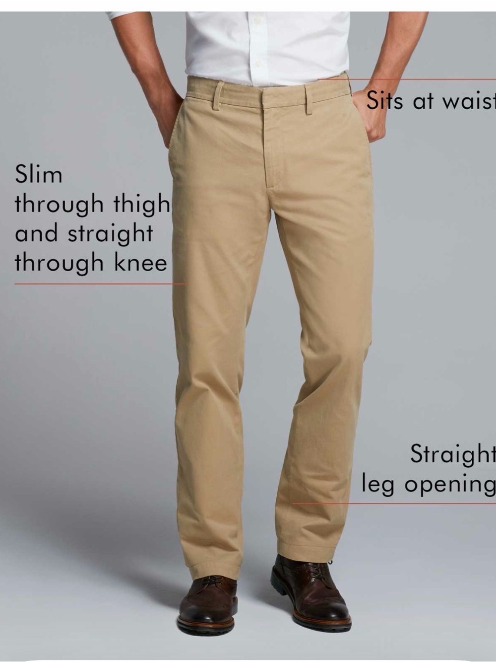 Banana Republic Men’s Emerson Chino Pants 35 x 32